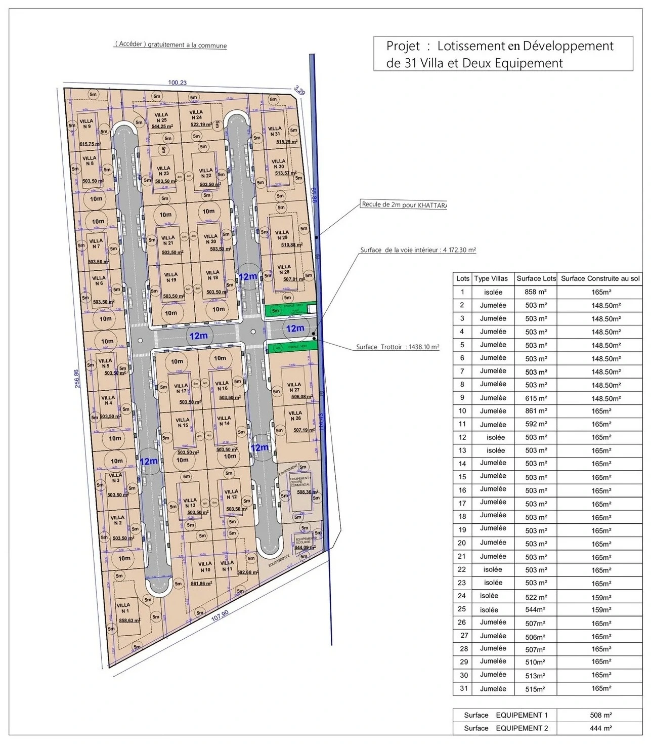 Plan de masse Projet B